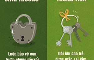 Những điều tuyệt vời cha mẹ có thể làm cho con cái