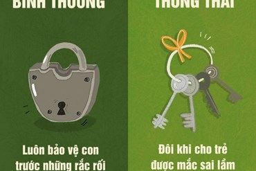 Những điều tuyệt vời cha mẹ có thể làm cho con cái