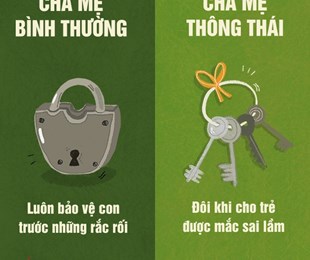 Những điều tuyệt vời cha mẹ có thể làm cho con cái