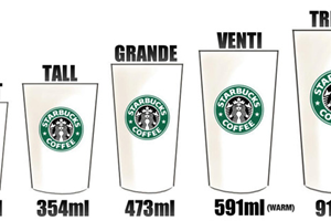 “Bậc thầy” tâm lý học Starbucks và 4 “cạm bẫy” chực chờ trên menu