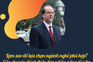 Chuỗi WORKSHOP: VITAMIN CHO TUỔI HỌC TRÒ
