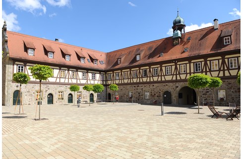 Evangelisches Schulzentrum Michelbach