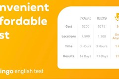 IELTSTOEFL - ĐƯỢC CHẤP NHẬN THAY THẾ BẰNG DUOLING ENGLISH TEST