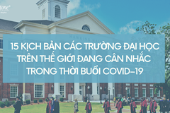 15 kịch bản các trường đại học trên thế giới đang cân nhắc trong Covid–19