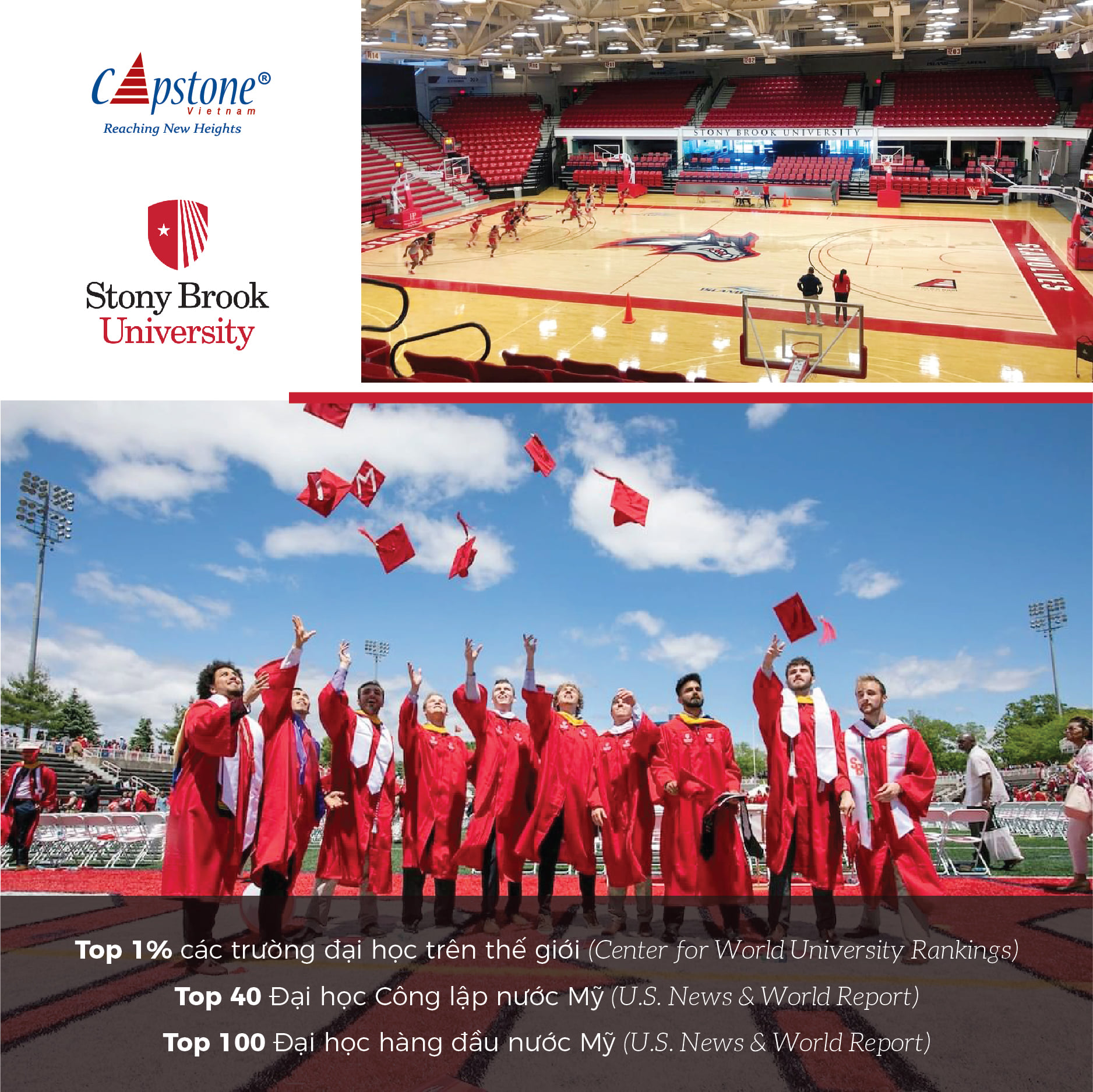 Stony Brook University - The State University of New York - một trong những trường đại học nghiên cứu hàng đầu nước Mỹ