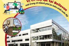 Bellevue College - ngôi trường Cao đẳng Cộng đồng lớn nhất tiểu bang Washington