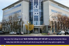 Cơ hội chuyển tiếp lên các trường đại học hàng đầu bang California và tại Mỹ với chi phí tiết kiệm bất ngờ khi theo học tại San Jose City College (SJCC)