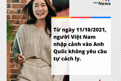 Những yêu cầu về tiêm chủng dành cho người Việt Nam trước khi nhập cảnh vào Anh 