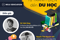 WEBINAR Từ tranh biện tới du học