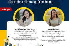 WEBINAR Hoạt động ngoại khóa - Giá trị khác biệt trong hồ sơ du học