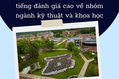 Binghamton University, SUNY - Trường được các công ty danh tiếng đánh giá cao về nhóm ngành kỹ thuật và khoa học