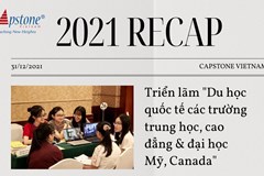 2021 RECAP