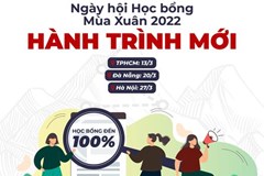 Ngày hội Học bổng Mùa Xuân 2022 - Hành Trình Mới Mở Ra Cơ Hội Mới