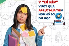 7 bí kíp giúp các sĩ tử vượt qua áp lực mùa thi và nộp hồ sơ du học