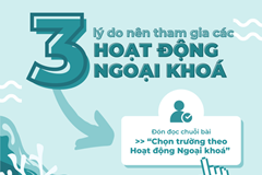  Hoạt động ngoại khóa quan trọng hơn bạn nghĩ !  