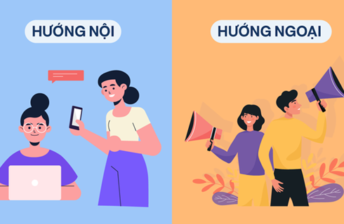 Bạn Là Người Hướng Nội, Hướng Ngoại, Hay Cả Hai? Tại Sao Điều Đó Quan Trọng?