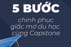 5 Bước chinh phục giấc mơ du học cùng Capstone Vietnam