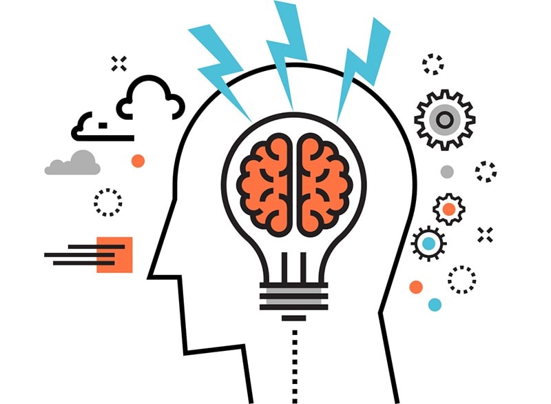  Cùng Capstone giải mã các bài trắc nghiệm tính cách  nghề nghiệp hot nhất