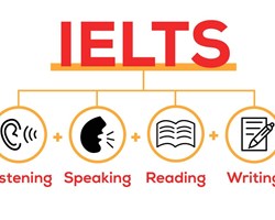 IELTS bao nhiêu là đủ để du học Mỹ