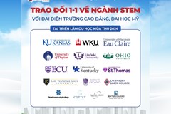 Du Học Ngành STEM ở Mỹ – Cơ hội ở lại làm việc đến 3 năm