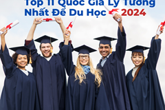Khám Phá Top 11 Quốc Gia Lý Tưởng Nhất Để Du Học Năm 2024 - Sự Chuẩn Bị Kỹ Lưỡng Cho 2025