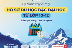 Lộ trình xây dựng hồ sơ du học bậc đại học từ lớp 10–12 Giai đoạn vàng cho tương lai